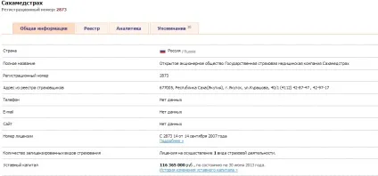 Нагороди і премії