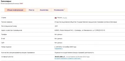Нагороди і премії