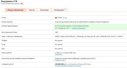 Нагороди і премії