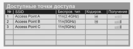Налаштування інтернету на телевізорі panasonic (Панасонік) (настройка інтернету на телевізорі panasonic) Налаштування інтернету на телевізорі panasonic (Панасонік)