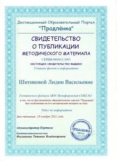 Новини сайти для атестуються вчителів (атестуються) Новини сайти для атестуються вчителів