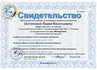 Новини сайти для атестуються вчителів (сайти) Новини сайти для атестуються вчителів