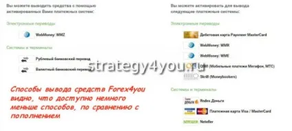 Неторгові операції на форекс - правила проведення та способи (проведення) Неторгові операції на форекс - правила проведення та способи