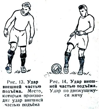 Вчимося техніці в футболі (нерухомому м'ячу прямого) Вчимося техніці в футболі