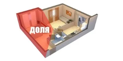 Обмін частками квартири між родичами