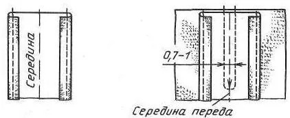 Обробка застібки - розкрій і пошиття плечового виробу - робота з тканиною (viii клас) - (вироби) Обробка застібки - розкрій і пошиття плечового виробу - робота з тканиною (viii клас) -