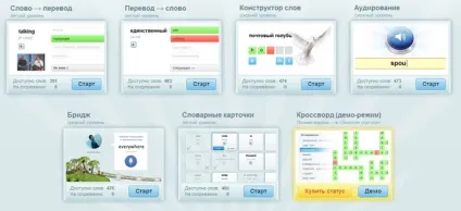 Огляд сервісу по вивченню англійської мови lingualeo (мови) Огляд сервісу по вивченню англійської мови lingualeo