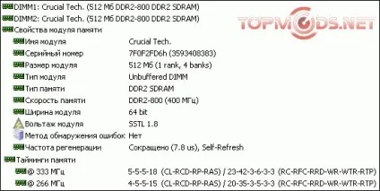 Огляд пам'яті crucial ballistix ddr2 (ddr2) Огляд пам'яті crucial ballistix ddr2