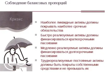 Оборотні активи за ступенем ліквідності (оборотні) Оборотні активи за ступенем ліквідності