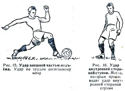 Вчимося техніці в футболі (м'ячу прямого розбігу) Вчимося техніці в футболі