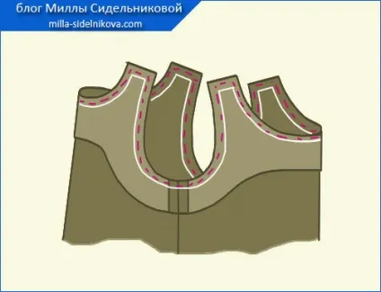 Обтачка горловини і пройми (частина 1)