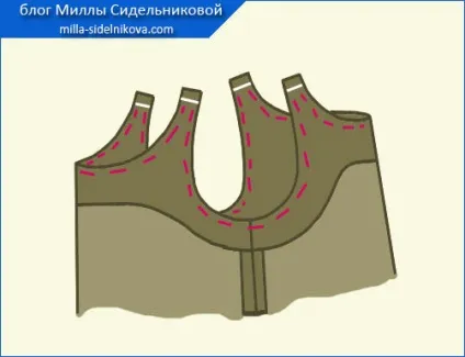 Обтачка горловини і пройми (частина 1)