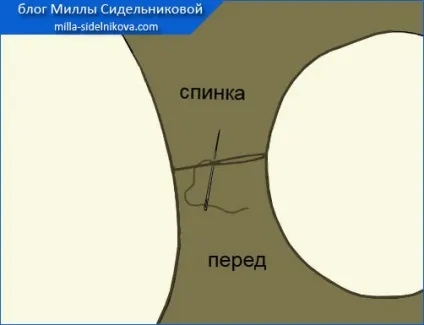Обтачка горловини і пройми (частина 1)