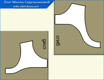 Обтачка горловини і пройми (частина 1)