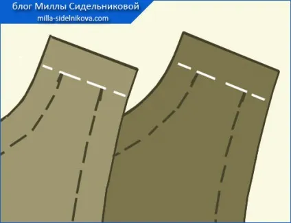 Обтачка горловини і пройми (частина 1)