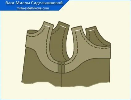 Обтачка горловини і пройми (частина 1)
