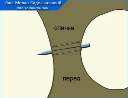 Обтачка горловини і пройми (частина 1)