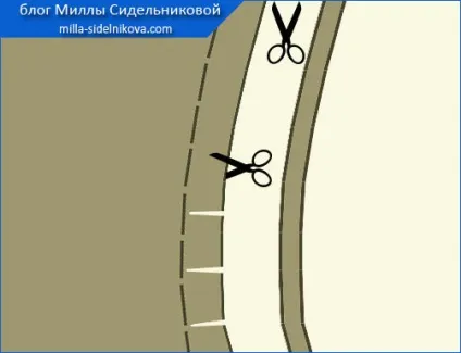 Обтачка горловини і пройми (частина 1)