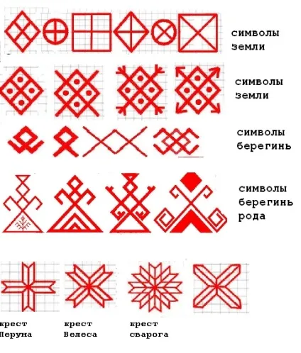 образи всесвіту