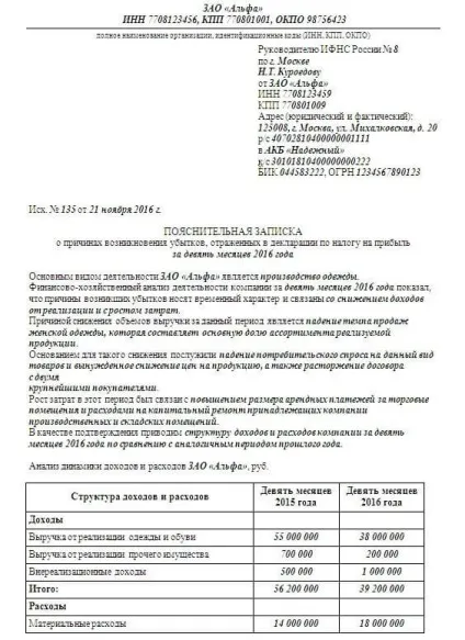 Зразок пояснення щодо збитків в податкову (як обгрунтувати збитки для податкової) Зразок пояснення щодо збитків в податкову