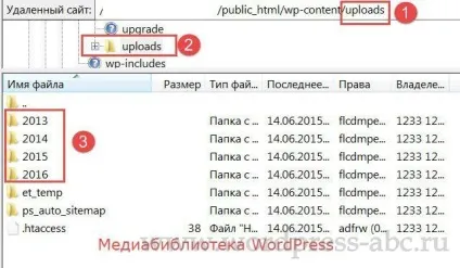 Очистити бібліотеку медіафайлів wordpress, як зробити сайт wordpress