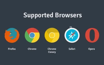 15 Наборів іконок браузерів (опера, хром, firefox і ін (іконок) 15 Наборів іконок браузерів (опера, хром, firefox і ін