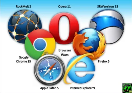 15 Наборів іконок браузерів (опера, хром, firefox і ін (іконка Яндекс браузера) 15 Наборів іконок браузерів (опера, хром, firefox і ін