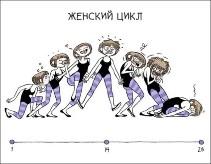 11 іронічно коміксів про те, що значить бути жінкою