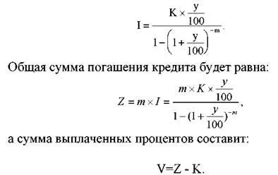 Визначення погашеної суми з використанням складної ставки відсотків (процентів) Визначення погашеної суми з використанням складної ставки відсотків