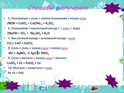 Підстава сіль нову підставу нова сіль - картинка 19363-17 (хімія) Підстава сіль нову підставу нова сіль - картинка 19363-17