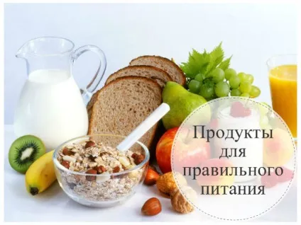 Основні продукти для правильного харчування (страв буває дуже) Основні продукти для правильного харчування