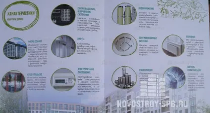 Відгук таємного покупця про жк «сонячне місто» і жк «newпітер», з якого ви дізнаєтеся, ціни на (сонячний) Відгук таємного покупця про жк «сонячне місто» і жк «newпітер», з якого ви дізнаєтеся, ціни на