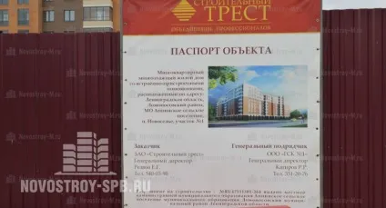 Відгук таємного покупця про жк «сонячне місто» і жк «newпітер», з якого ви дізнаєтеся, ціни на (таємного) Відгук таємного покупця про жк «сонячне місто» і жк «newпітер», з якого ви дізнаєтеся, ціни на