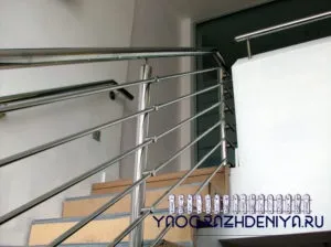 Перила та поручні з нержавіючої сталі вибір, установка, догляд (перила) Перила та поручні з нержавіючої сталі вибір, установка, догляд