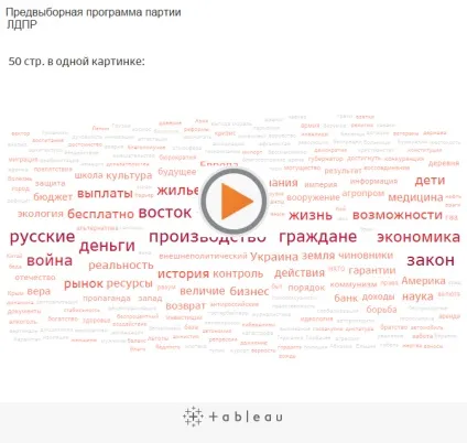 Партійний асортимент що нам пропонують політичні партії, думки (політичні) Партійний асортимент що нам пропонують політичні партії, думки