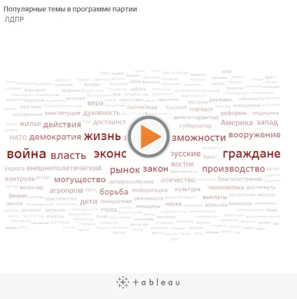 Партійний асортимент що нам пропонують політичні партії, думки ( «Головне дістатися штурвала) Партійний асортимент що нам пропонують політичні партії, думки