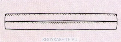 Петлі для гудзиків, зроблені на машинці - крій та шиття (гудзиків) Петлі для гудзиків, зроблені на машинці - крій та шиття
