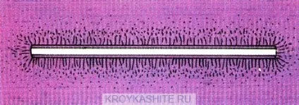 Петлі для гудзиків, зроблені на машинці - крій та шиття (машинці) Петлі для гудзиків, зроблені на машинці - крій та шиття