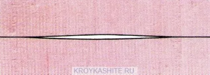 Петлі для гудзиків, зроблені на машинці - крій та шиття (обробляється прямий рядком) Петлі для гудзиків, зроблені на машинці - крій та шиття