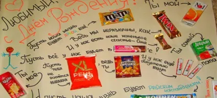 Плакат із солодощами на день народження (народження) Плакат із солодощами на день народження