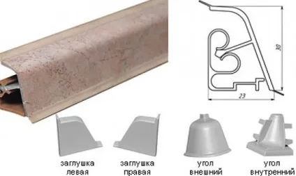 Планується для стільниці на кухні, як вибрати огляд популярних видів алюмінієвий, пластиковий, (кухні) Планується для стільниці на кухні, як вибрати огляд популярних видів алюмінієвий, пластиковий,