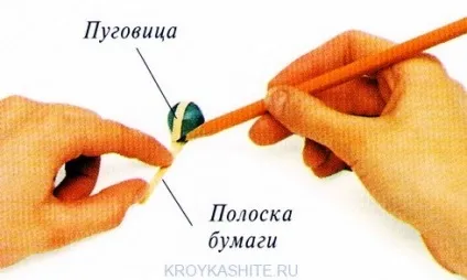 Петлі для гудзиків, зроблені на машинці - крій та шиття (обробляється прямий рядком) Петлі для гудзиків, зроблені на машинці - крій та шиття