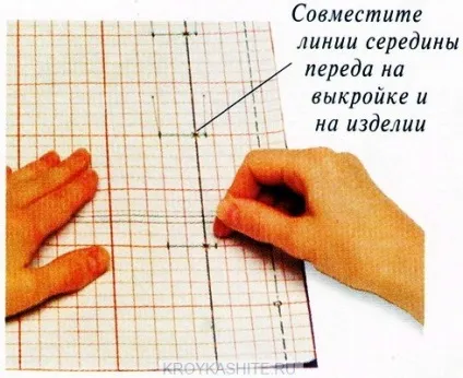 Петлі для гудзиків, зроблені на машинці - крій та шиття (обробляється прямий рядком) Петлі для гудзиків, зроблені на машинці - крій та шиття