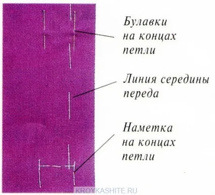 Петлі для гудзиків, зроблені на машинці - крій та шиття (обробляється прямий рядком) Петлі для гудзиків, зроблені на машинці - крій та шиття