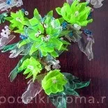 Вироби з пластикових пляшок, коробочка ідей і майстер-класів (пластикових) Вироби з пластикових пляшок, коробочка ідей і майстер-класів