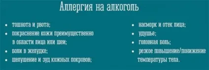 Чому червоніє обличчя від алкоголю і горить після вживання (особа) Чому червоніє обличчя від алкоголю і горить після вживання