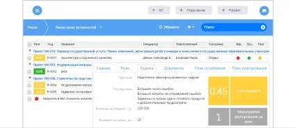 пм форсайт