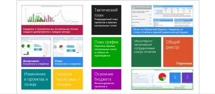пм форсайт