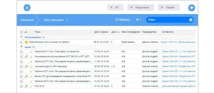 пм форсайт
