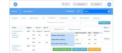 пм форсайт